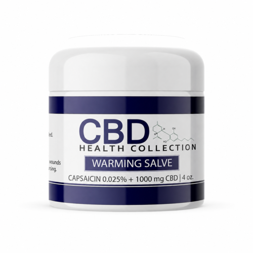CBD for Pain Relief