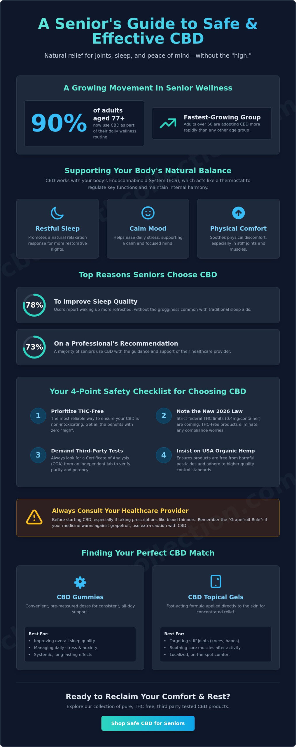 Safe CBD for Seniors: A Complete 2026 Guide to Natural Relief