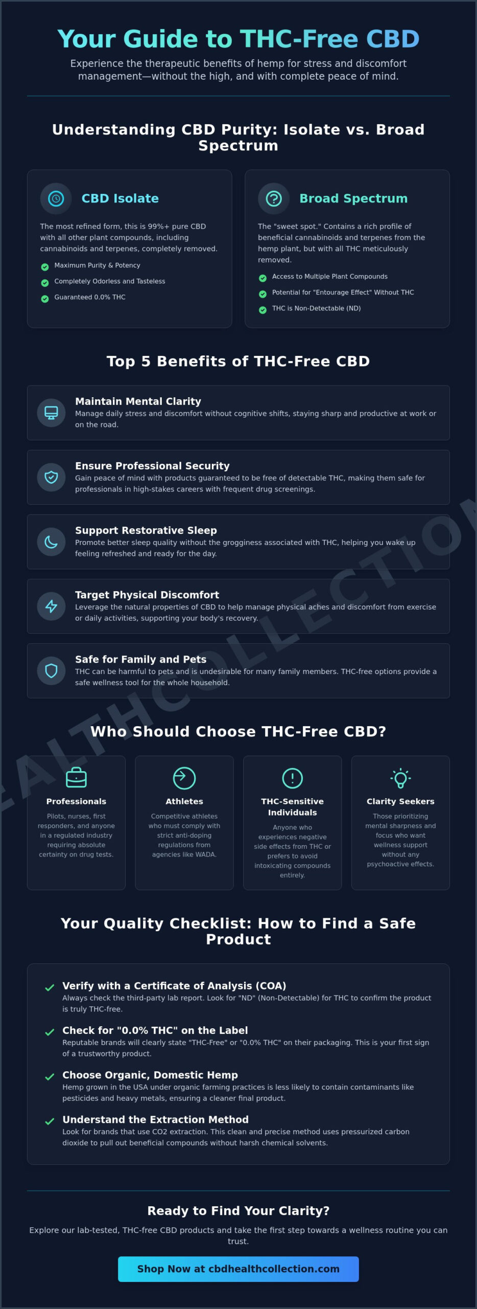 CBD Without THC Benefits: A Complete Guide to Pure Wellness in 2026