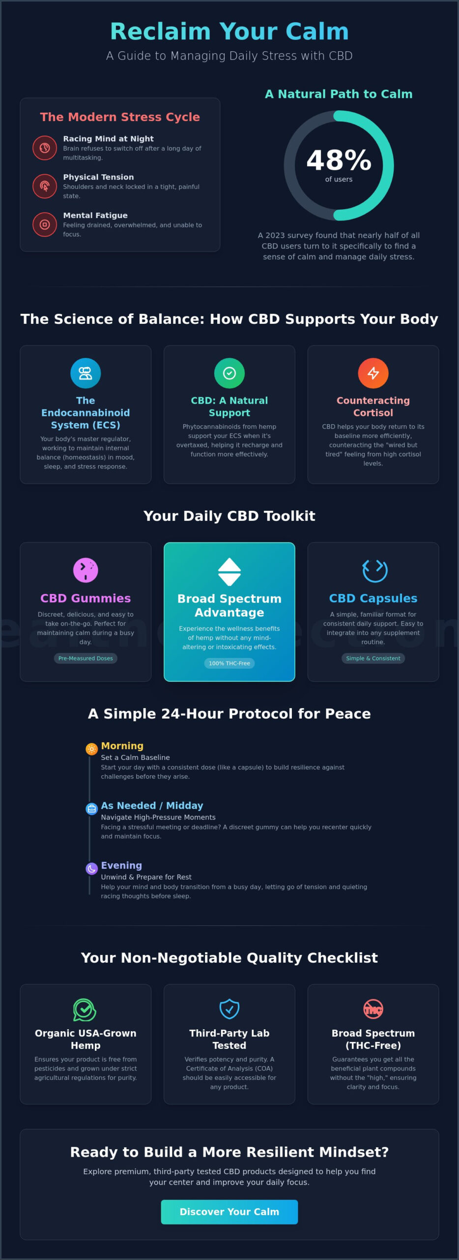 CBD for Managing Daily Stress: A Comprehensive Guide to Finding Your Calm